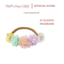 Load image into Gallery viewer, Baby Girl Flower Elastic Headband