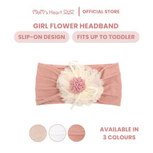 Load image into Gallery viewer, Baby Girl Flower Headband