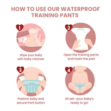 Load image into Gallery viewer, Baby Unisex Waterproof Training Pants