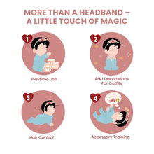 Load image into Gallery viewer, Baby Girl Flower Elastic Headband