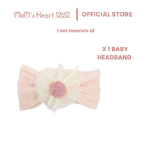 Load image into Gallery viewer, Baby Girl Flower Headband
