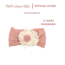 Load image into Gallery viewer, Baby Girl Flower Headband
