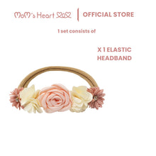 Load image into Gallery viewer, Baby Girl Flower Elastic Headband

