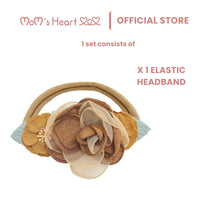 Load image into Gallery viewer, Baby Girl Flower Elastic Headband
