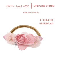 Load image into Gallery viewer, Baby Girl Flower Elastic Headband
