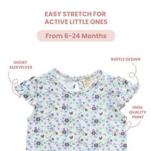Load image into Gallery viewer, Baby Girl Purple Floral Short Sleeve Top
