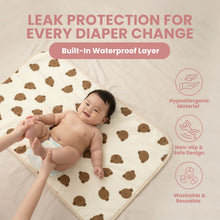 Load image into Gallery viewer, Baby Unisex Changing Mat (1 Pack)
