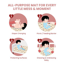 Load image into Gallery viewer, Baby Unisex Changing Mat (1 Pack)
