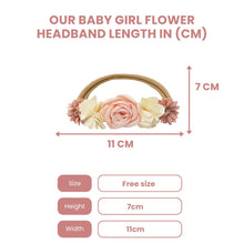 Load image into Gallery viewer, Baby Girl Flower Elastic Headband
